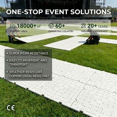 200 ton/m2 Belastingvermogen Grasbeschermingsmat met 5-jarige garantie en interlockingontwerp voor een gemakkelijke installatie