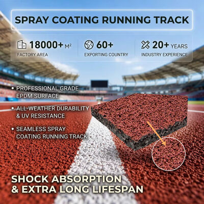 Goede prijs Custom Color Breathable PU Running Track - synthetisch sportief baanoppervlak voor alle weersomstandigheden voor buitenstadions online